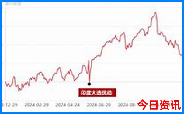 南澳岛旅游攻略自驾游一日游