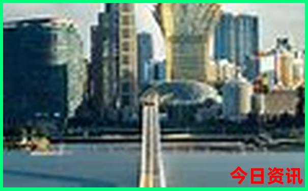 哈尔滨旅游攻略必去景点